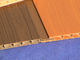 Molde-prueba interior de alta calidad que imprime los paneles de techo del PVC para el lavadero