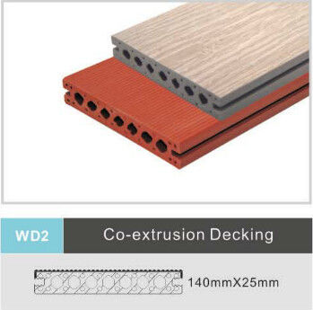 Buen precio Decking ambiental del compuesto WPC, tablón de madera que suela 140m m x 25m m en línea