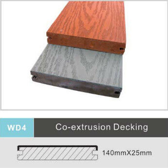 Buen precio Decking compuesto de la espuma WPC que suela los tableros de suelo ultravioleta de la resistencia de 140m m x de 25m m en línea